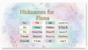 Nicknames for Fiona
