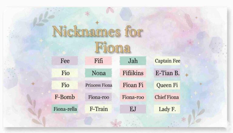 Nicknames for Fiona