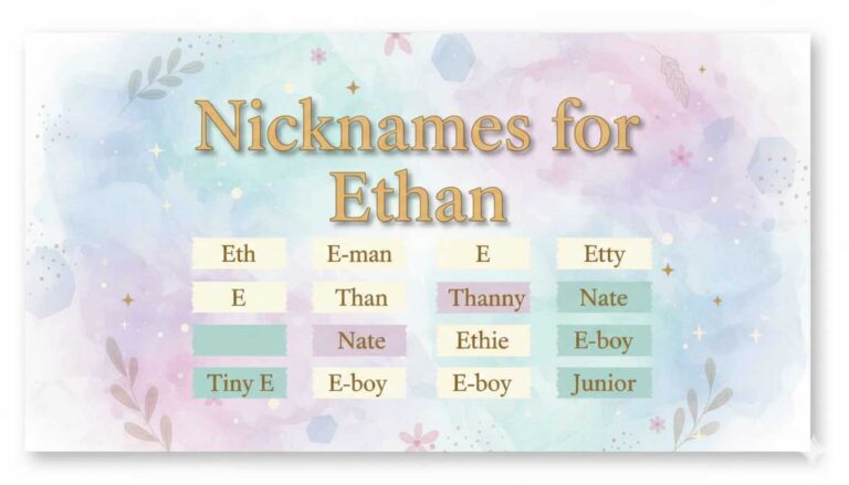 Nicknames for Ethan
