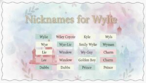Nicknames for wylie